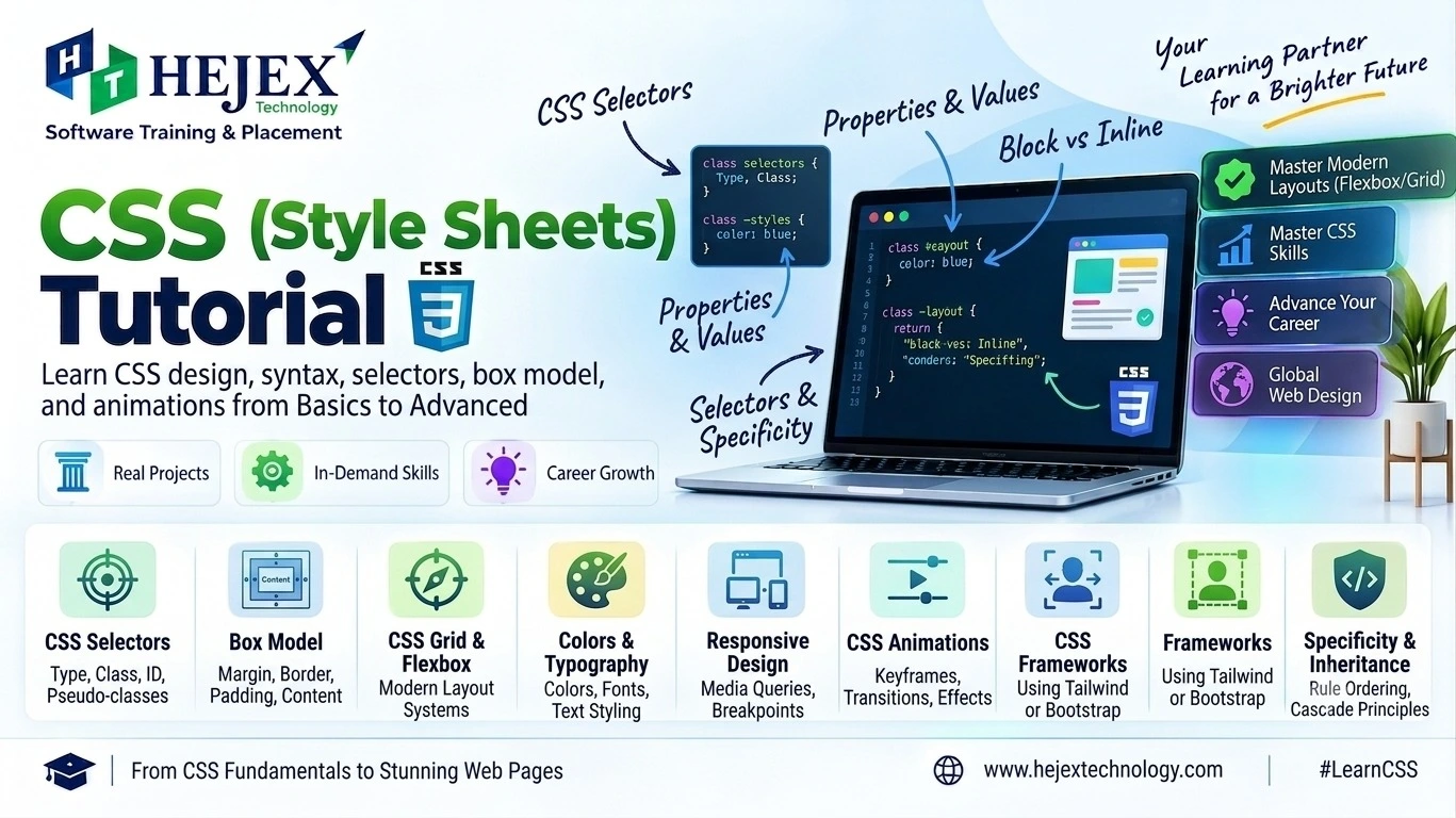 CSS Tutorial from Basics to Advanced covering selectors, properties, layouts, responsive design and animations