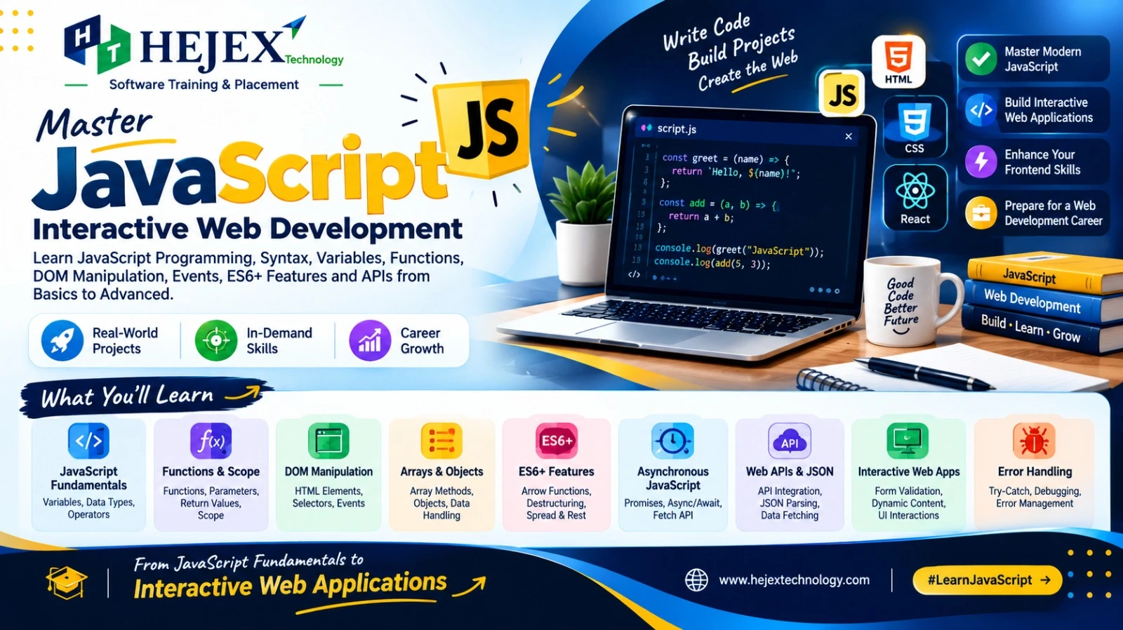 JavaScript Tutorial from Basics to Advanced covering variables, functions, DOM manipulation, events, ES6 features and APIs
